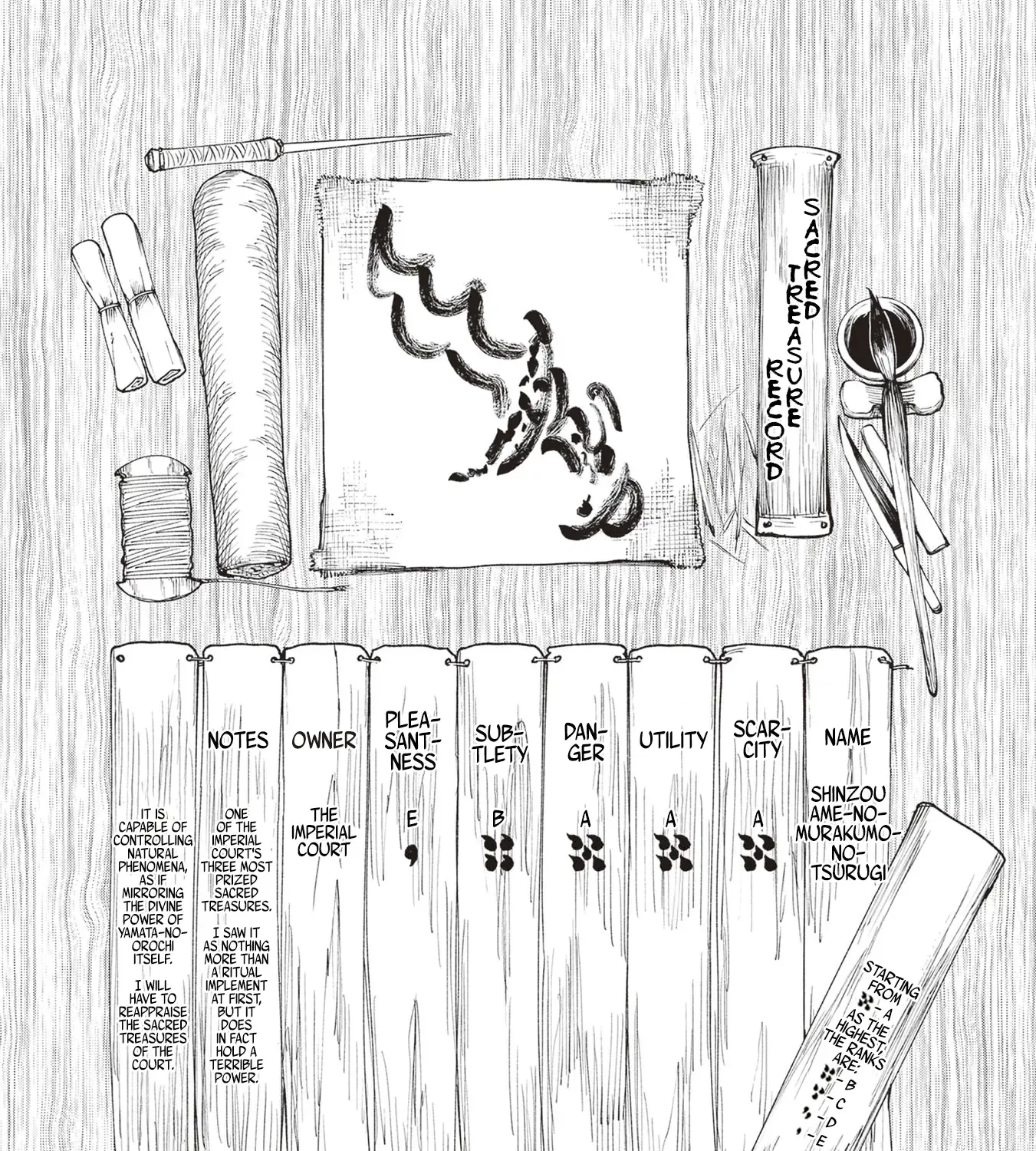 Page 73
