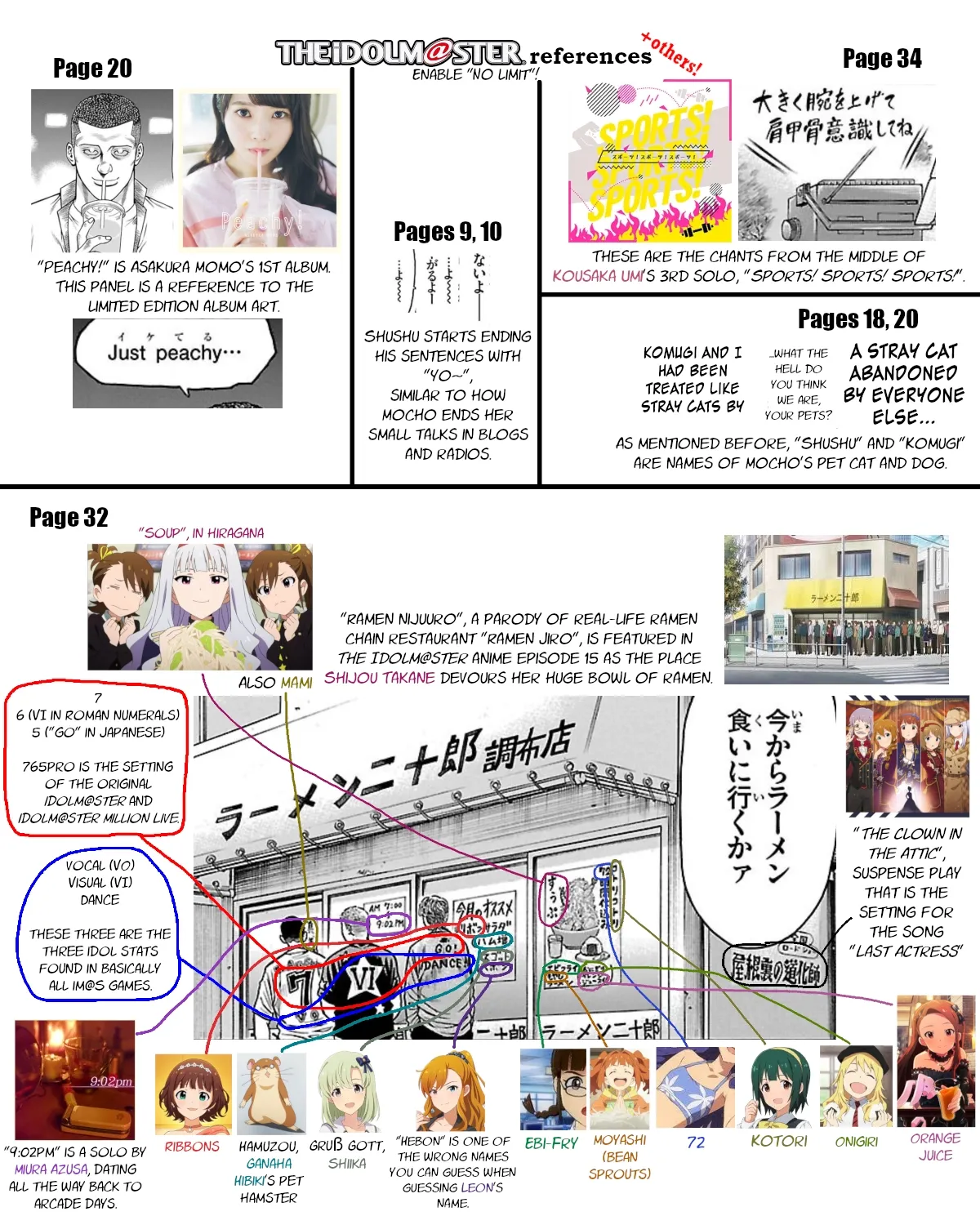 Page 42
