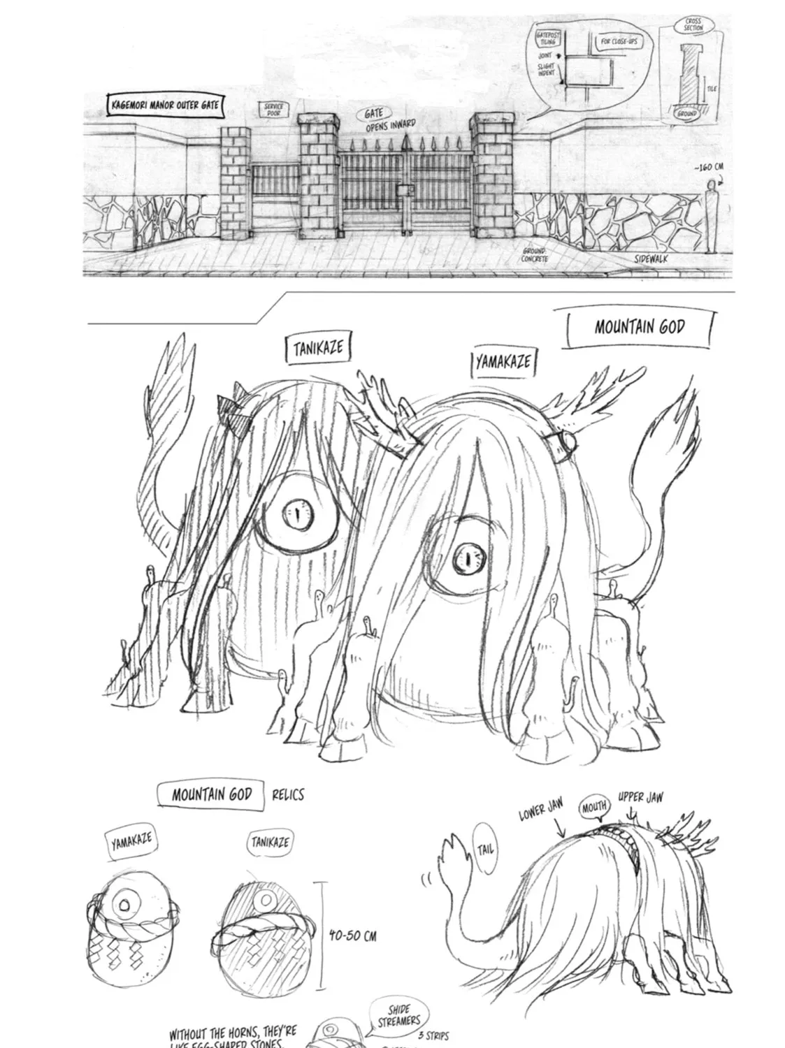 Page 97